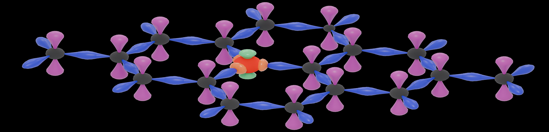 Vacant positions at FELMI-ZFE